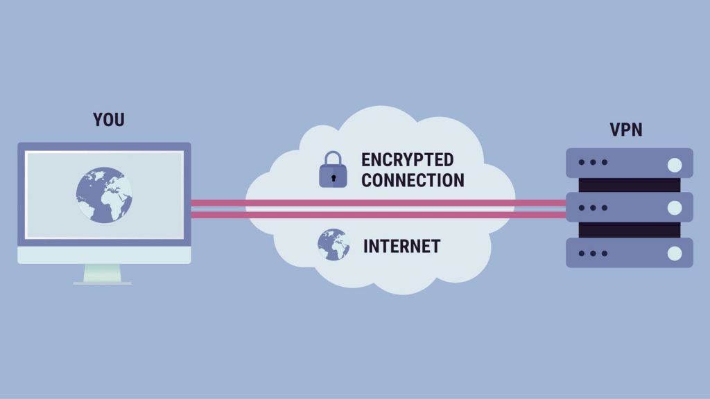 Rekomendasi Penyedia Layanan VPN