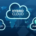 Perbandingan Cloud Publik, Privat, dan Hybrid: Mana yang Tepat untuk Anda?