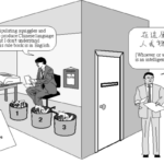 Otak vs Algoritma: Mengapa Mesin Tidak Akan Pernah Benar-Benar ‘Mengerti’ (Menurut Argumen Ruangan Tionghoa)